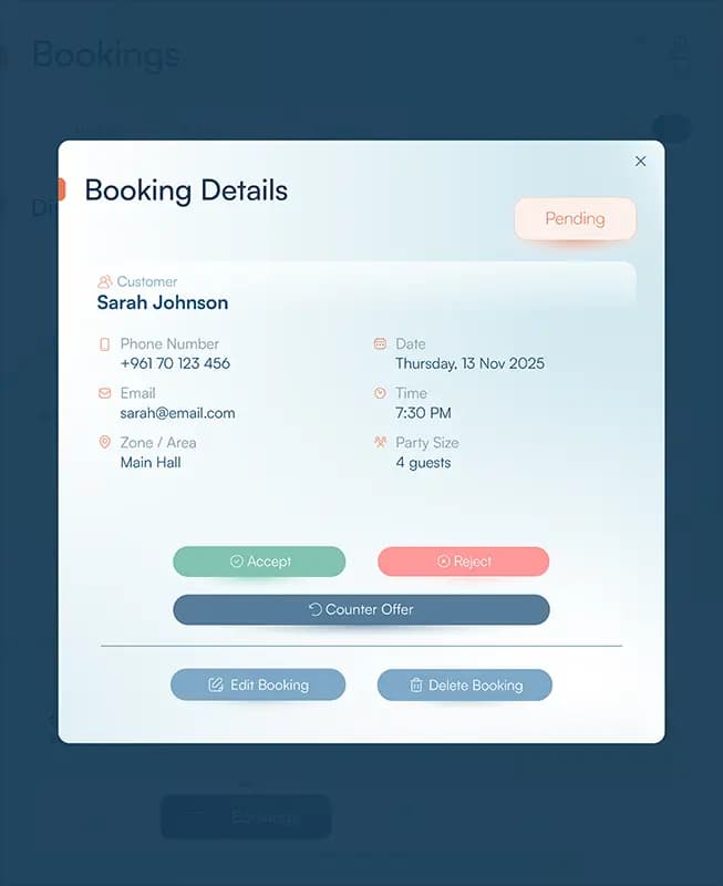 Accept, Reject
Counter-Offer